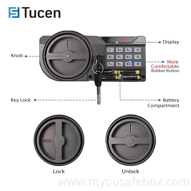 Home Safe Box Gun Safe Box Money Safe Box Deposite Safe Box Fireproof Safe Box Electronic Safe Box Fire Resistant Safe Box Fingerprint Safe Box Hotel Safe Box